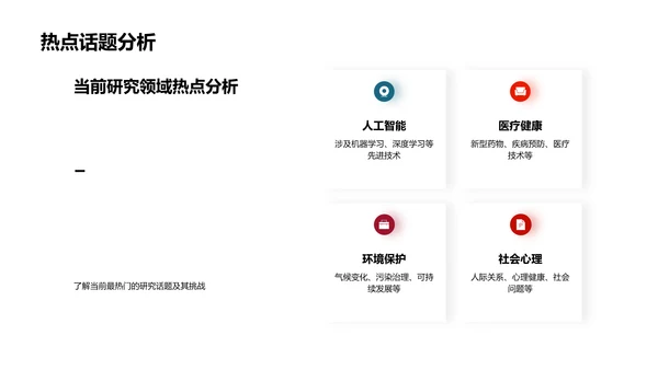 毕业答辩报告