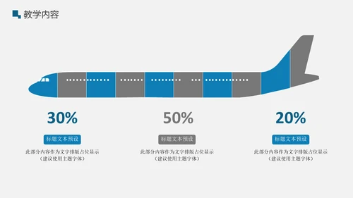 商务简约风教育培训工作总结通用PPT模板