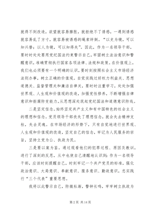 反腐警示教育片观后感 (2).docx