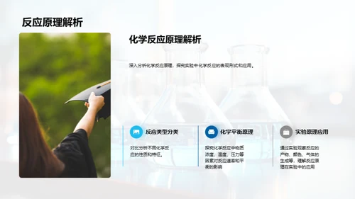实验室化学之旅