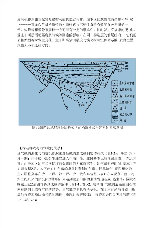 构造学小论文