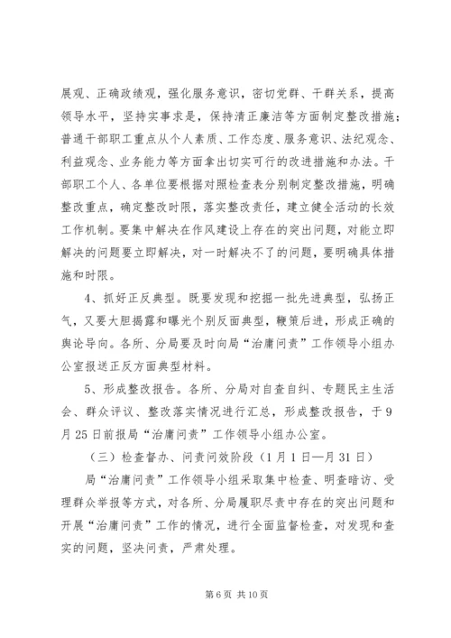 质监局治庸问责方案.docx