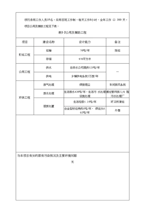 年产35吨合金固定座椅架制造环境影响报告