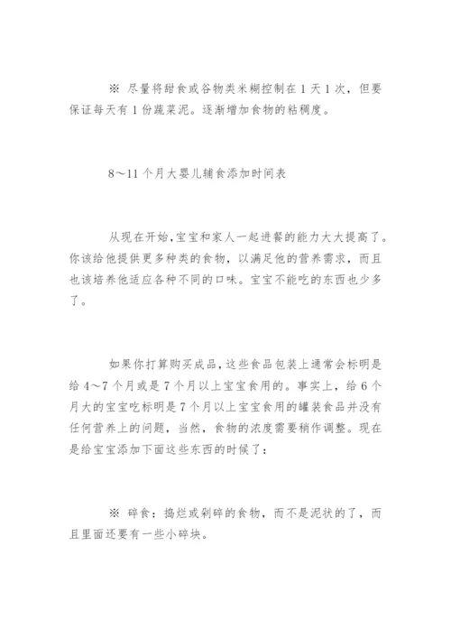 宝宝辅食添加时间表「详细」.docx