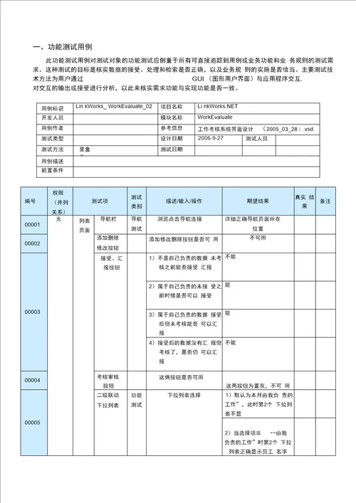 软件测试测试用例实例含：功能测试用例、性能测试用例、兼容性测试用例