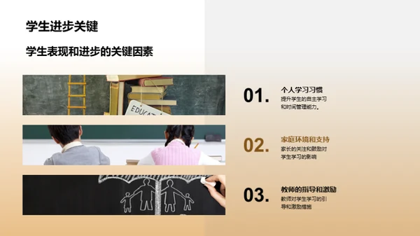 教学之路半年回顾