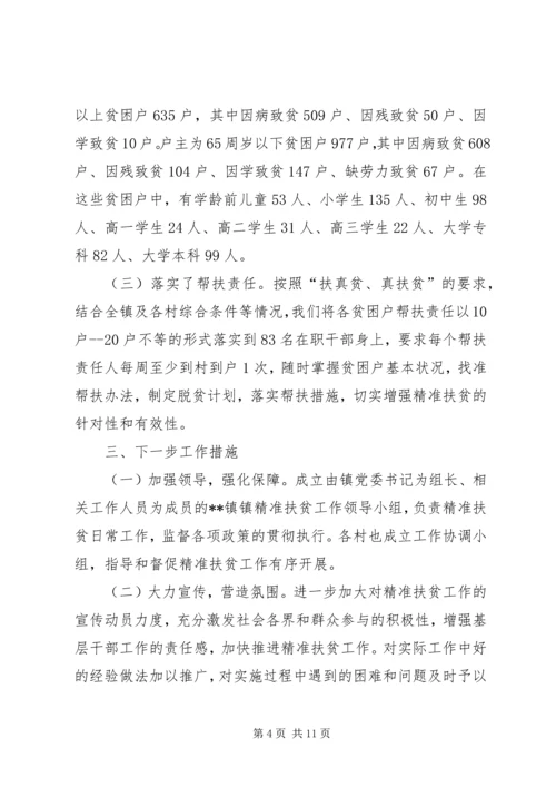 关于精准扶贫发言材料汇编.docx