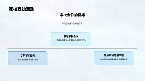 初中新生入学指南PPT模板