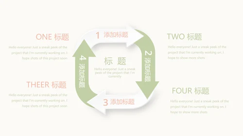唯美淡雅小清新产品介绍方案策划动态PPT模板