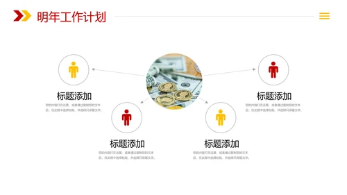 金融理财银行工作总结年终汇报PPT模板