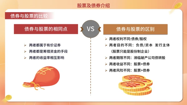 经济证券金融行业金融业培训通用PPT模板
