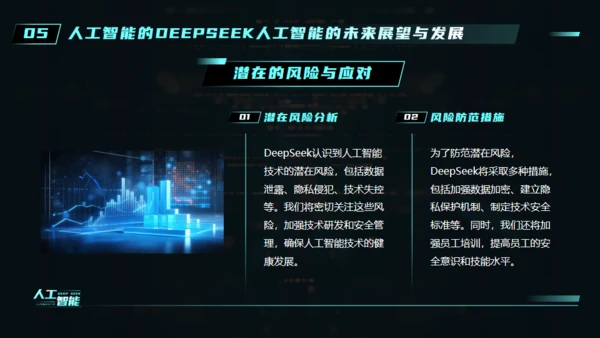 AI科技之眼DEEPSEEK人工智能通用PPT模板