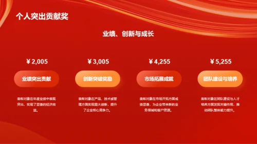 红色创意企业年度员工表彰大会PPT模板