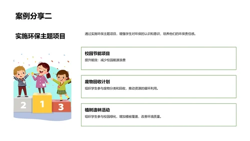环保教育实践讲解PPT模板