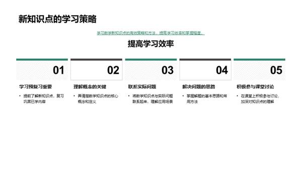 解读初三数学