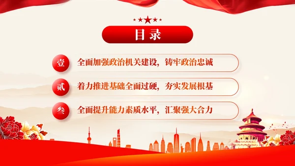 简约党课深化党建引领增强能力素质机关党建PPT