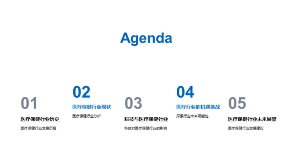 医疗科技的蓝图