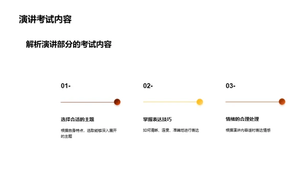 普通话考试