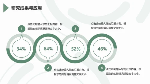 学术汇报论文答辩简约模板