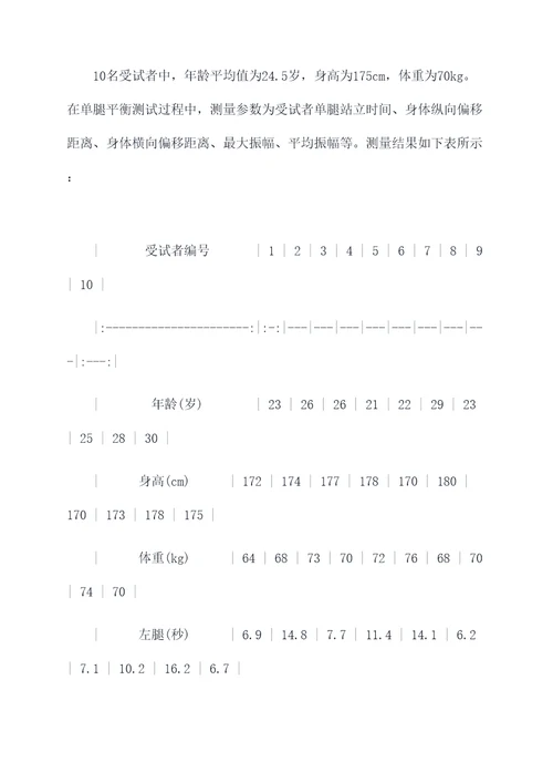 单腿平衡力测定实验报告