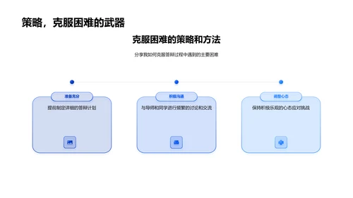 答辩技巧全面解析PPT模板