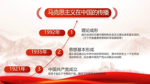 红色大气公安警察年终工作总结新年计划PPT