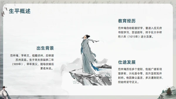 范仲淹生平介绍通用PPT模板
