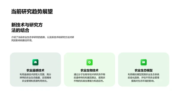 农业生态学答辩报告PPT模板