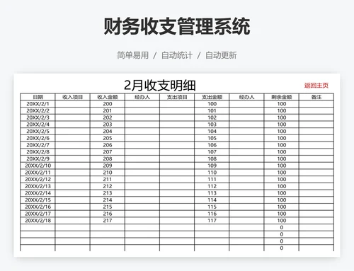 财务收支管理系统