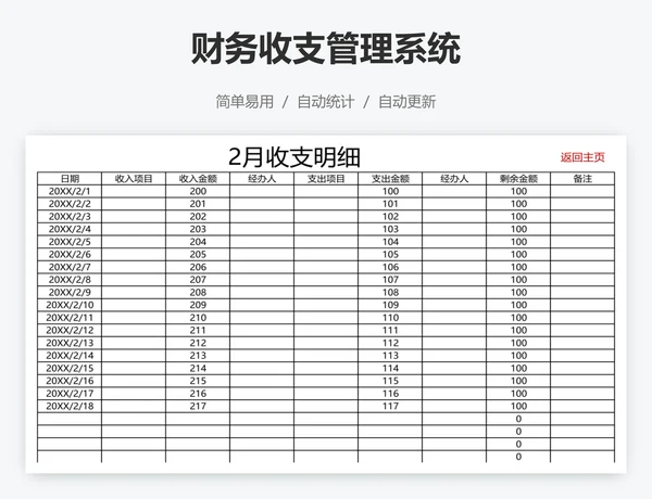 财务收支管理系统