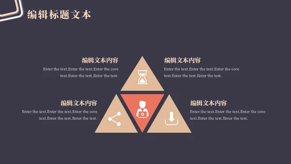 暗金轻奢商业计划书通用PPT模板
