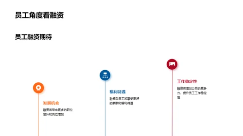 融资启航：开创公司新未来