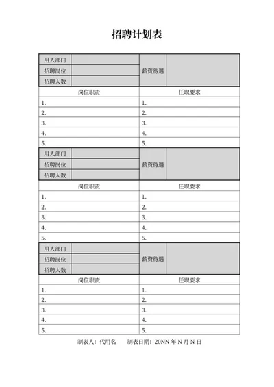 企业招聘计划表word模板
