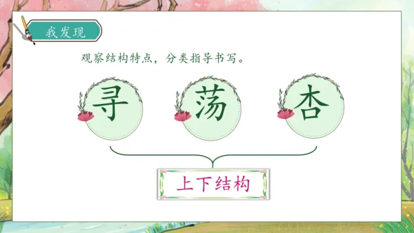 【核心素养】部编版语文二年级下册-2. 找春天 第1课时（课件）