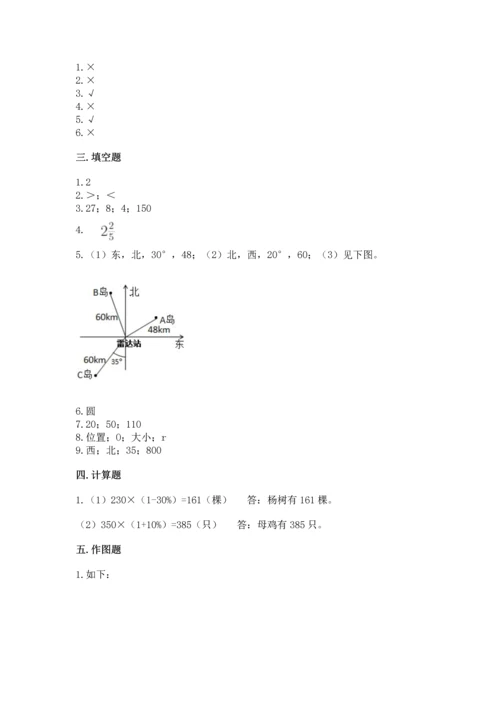 小学数学六年级上册期末测试卷含答案ab卷.docx