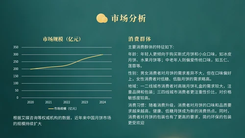黄色中国风企业中秋月饼营销PPT模版