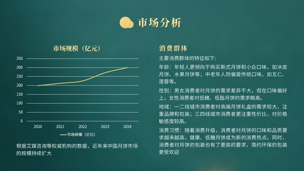 黄色中国风企业中秋月饼营销PPT模版