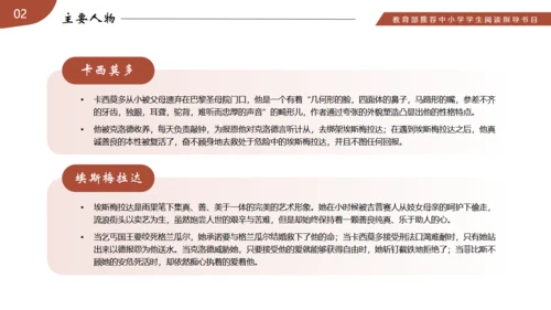 名著导读《巴黎圣母院》读书分享通用PPT