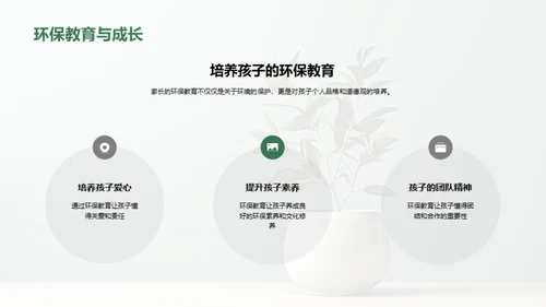 环保家庭的建立