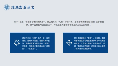 瑶族民族风介绍通用PPT模板