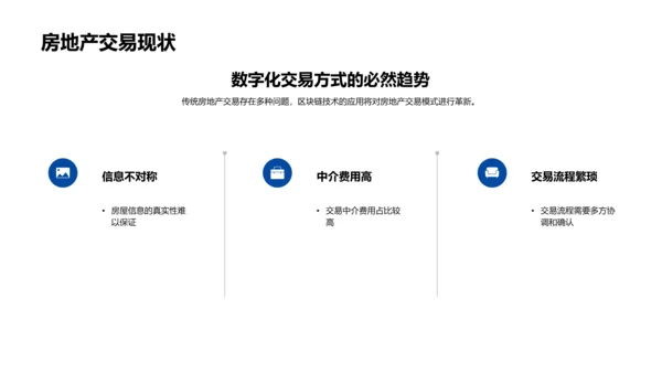 区块链改变房产交易