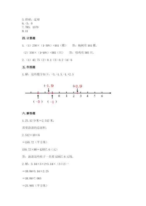 钦州市小升初数学测试卷精品.docx