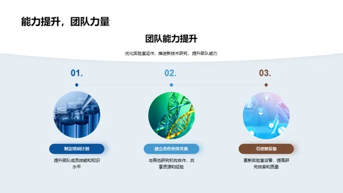 化学实验室的进步之路