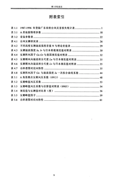 低矮房屋风效应的实测与分析-结构工程专业毕业论文