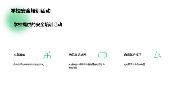 3D风教育培训教育活动PPT模板