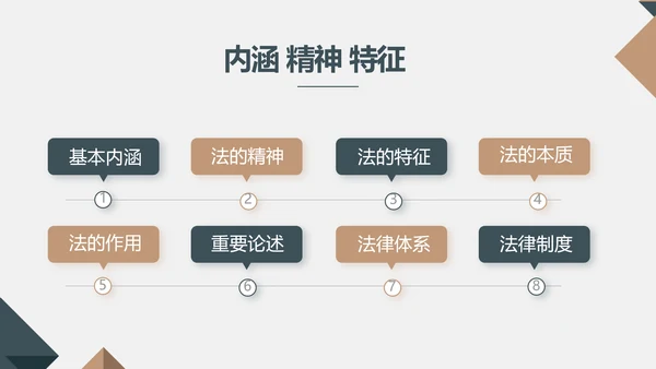 严谨大气法律法学律师工作汇报动态PPT模板