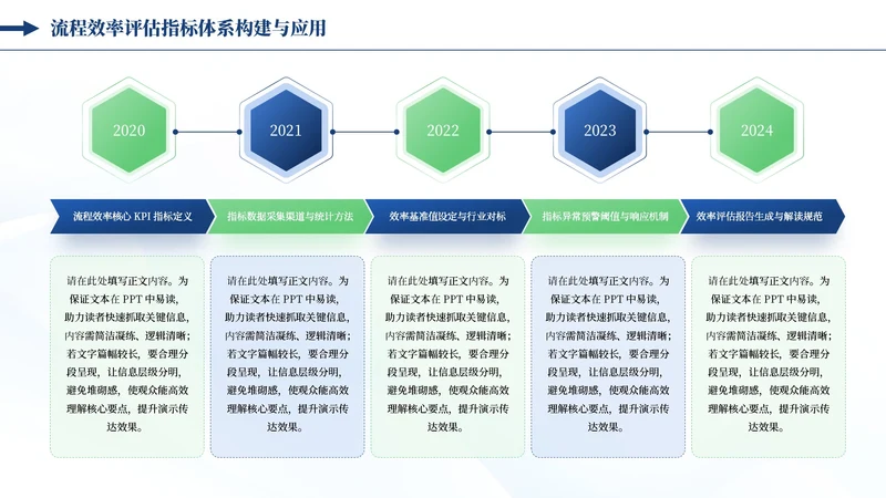 蓝绿色商务风5项流程图PPT单页