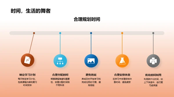 高中生活实战指南