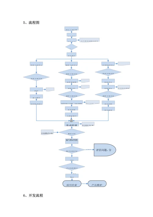 电子产品设计开发管理流程.docx