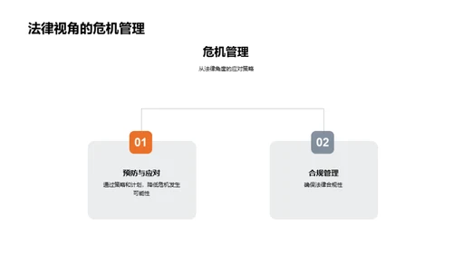 构建法律战略伙伴关系